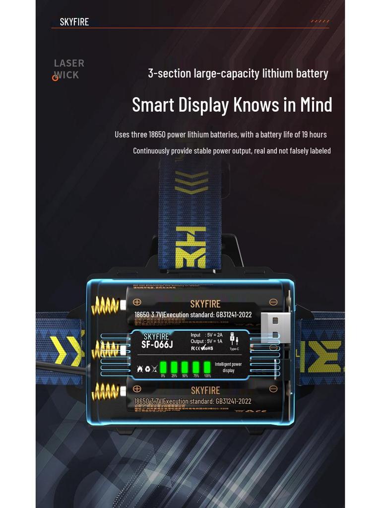 Rechargeable High-Power Headlamp: Super Bright White Laser with Induction and Long Battery Life