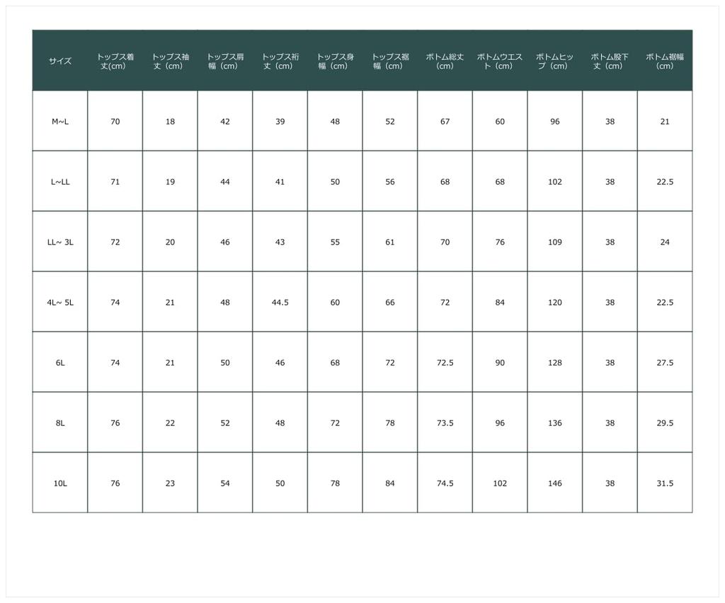 Nissen Soft and Size 6L Women's Pajama/Loungewear Set, 100% Cotton, Smooth, Tricolor,