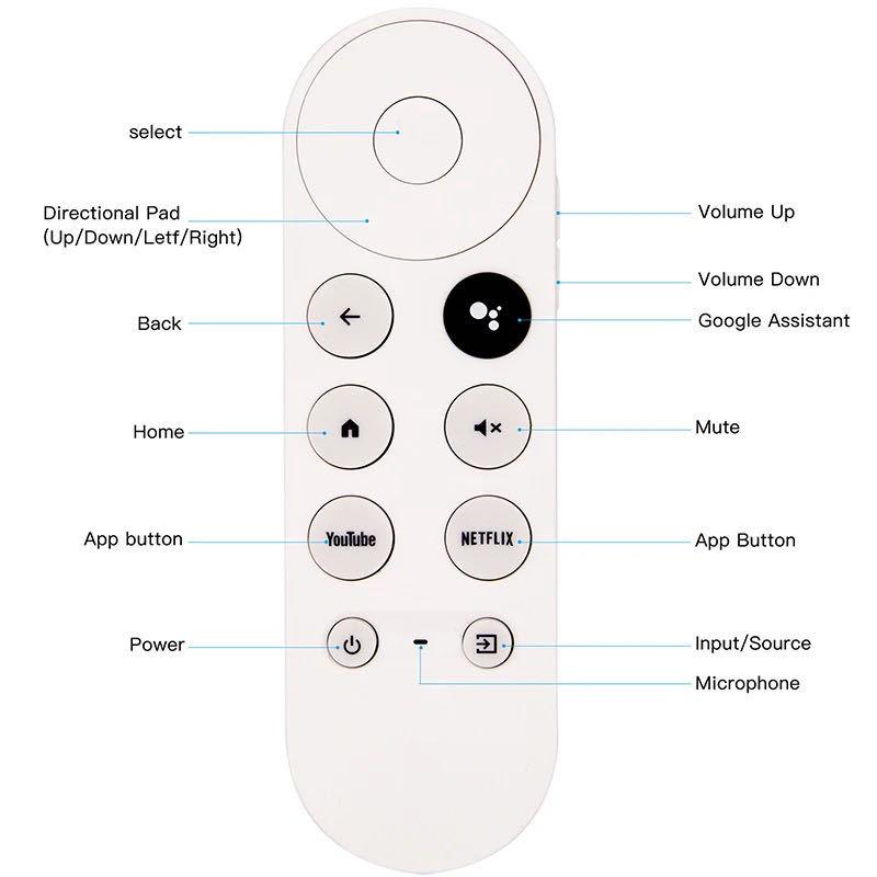 Huasheng G9N9N Bluetooth Voice Remote for Google TV Chromecast