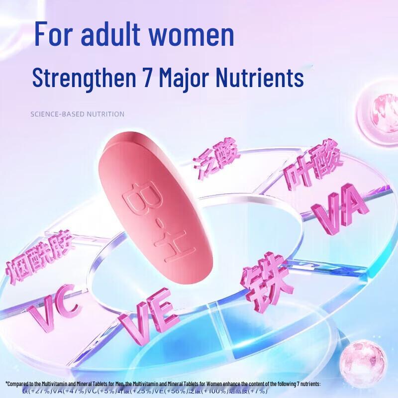 BYHEALTH Women's Multivitamin & Mineral Tablets