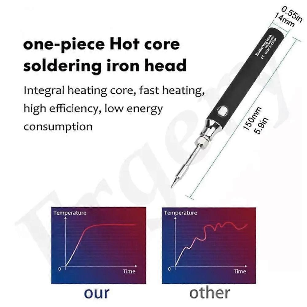Wireless Portable Soldering Iron Kit, Rechargeable Soldering Pen with Iron Tip