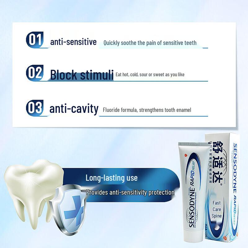 Sensodyne Rapid Relief Toothpaste