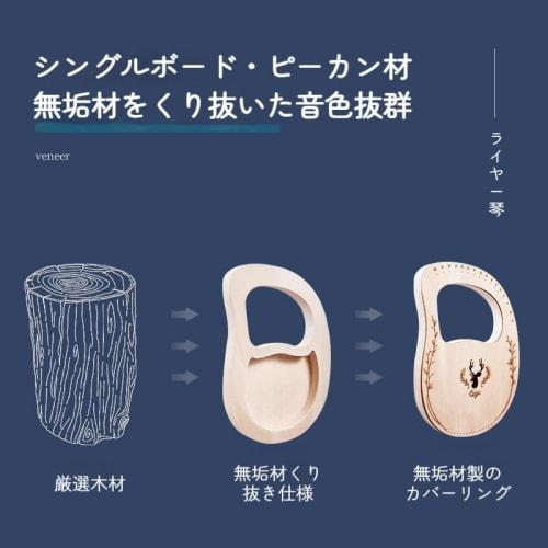 Amecke Lyre Harp, 19, 21, 24, 27, and 32 Strings, Professional Stringed Instrument, Portable, Includes Tuning Wrench and Spare Strings (G-32 Strings)