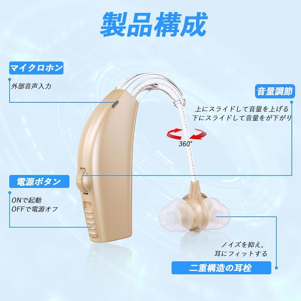 MFDXWCV Sound Volume Elderly Sound Sound Collector High Sound Easy Respect for the Aged Collector, Adjustable, Collector, Rechargeable, Earphones,