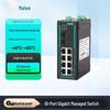 Maiwei 10-Port Gigabit Managed Industrial Ethernet Switch