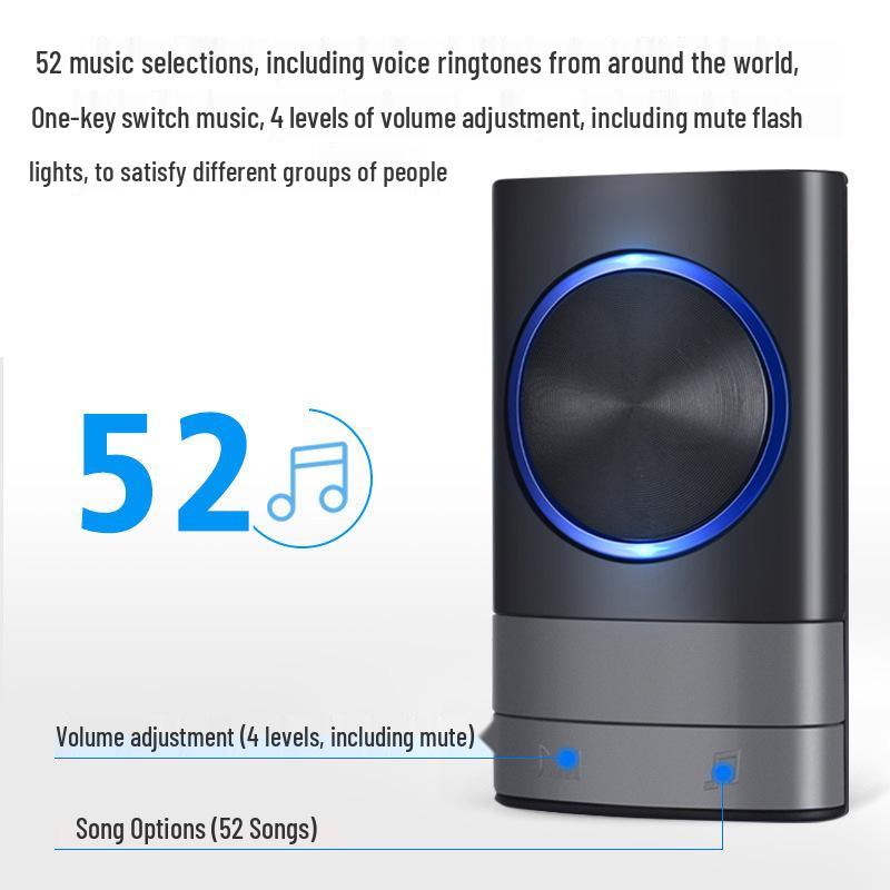 Wireless AC Digital Music Doorbell with Remote Control Sensor – EU/UK Regulations