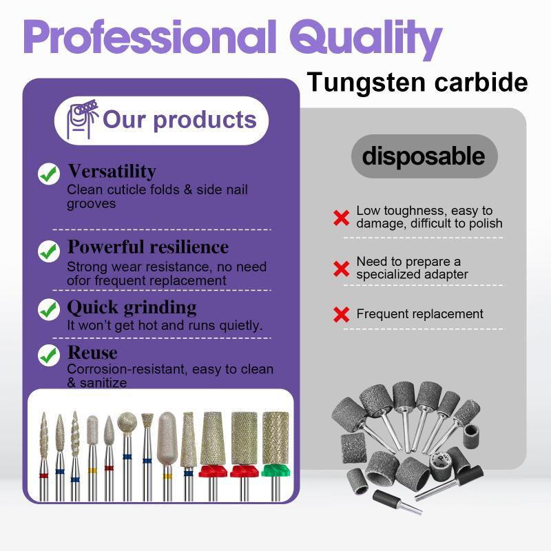 Safety Under Nail Cleaner Nail Drill Bit Diamond Sliver Nail Gel Cuticle Remover Drill Bit Suitable For Home-Based Nail Salons