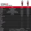 HT208D High Precised Clamp Meter Multimeter for Measuring Current Voltages and Frequency with Duty Cycle Functionality