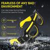 Super Bright LED Headlamp Safety Glasses Flashlight 5 Modes Windproof Rechargeable Work Light For Cycling Fishing Repair Work