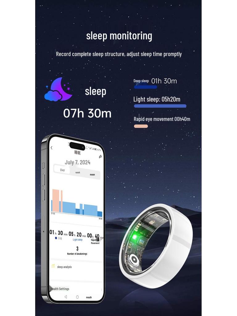 Smart Ring: Sleep Monitor, Pedometer, Heart Rate & Blood Oxygen Tracker with Remote Care