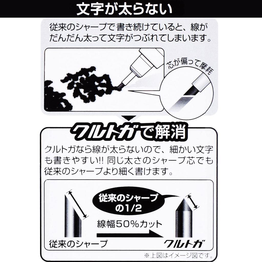 Sumikkogurashi Mechanical Pencil Kuru Toga C Pattern PH06803 San-X 0.5mm