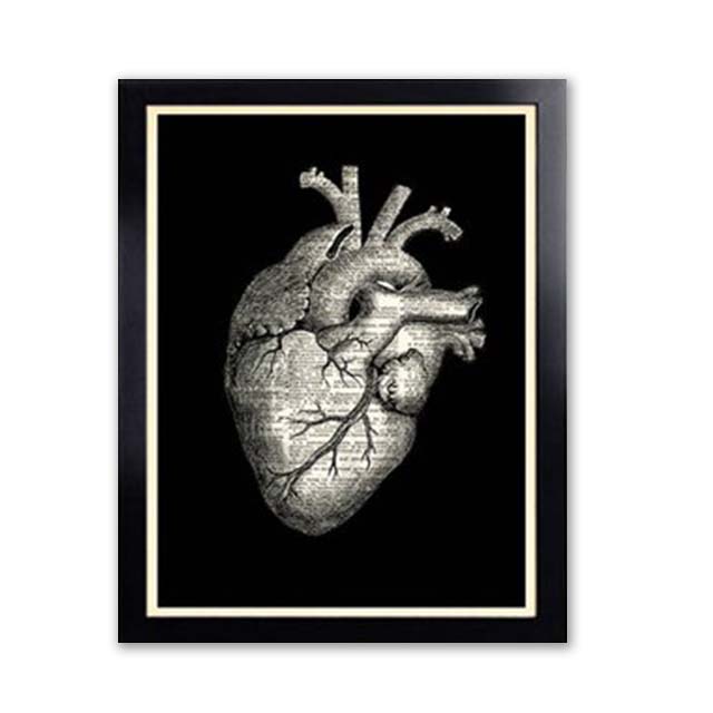 Vintage Sada Anatomických Plakátů s Potiskem Lebky Anatomie Plátna Obrazy Nástěnné Umění Potisk Lebky Dárek do Obývacího Pokoje Domov Bez Rámu