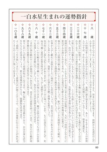 Reiwa 7. Jahr Takashima Ekidan Kaiun Hon Kalender (Takashima Ekidan Hon Kalenderserie 2020)