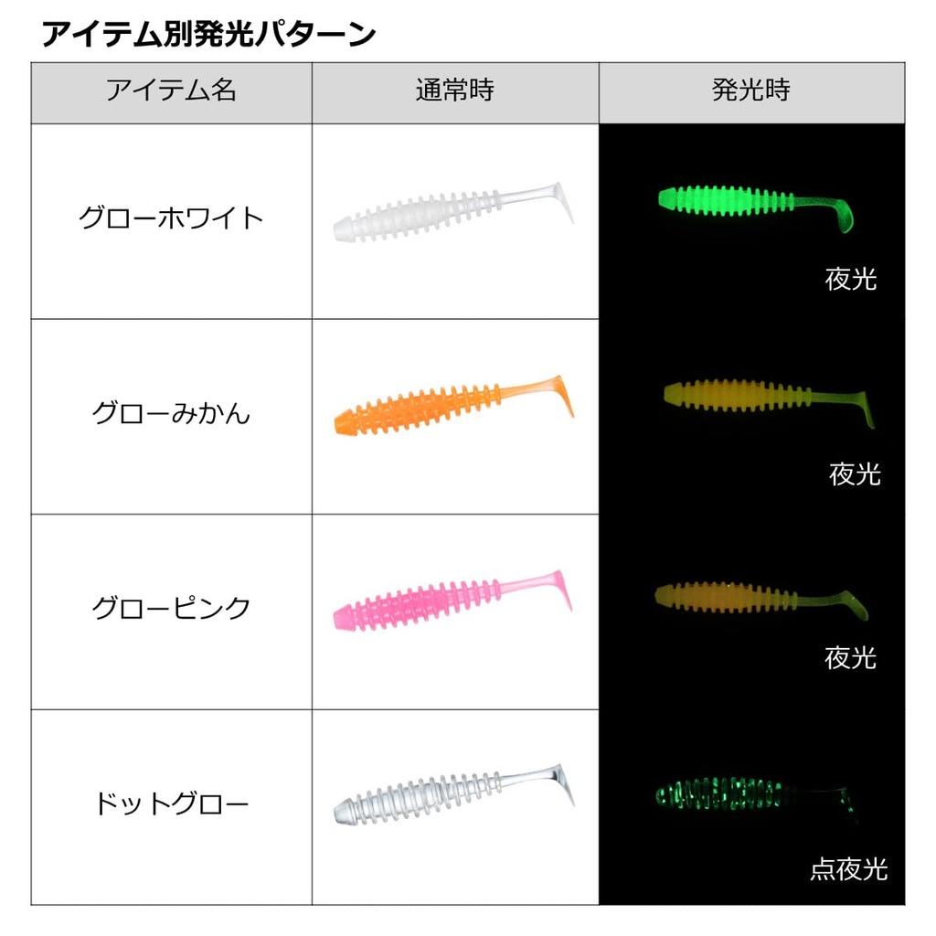 DAIWA Rockfish/Aji Worm Rockfish Hunter Worm Shad 1.5 Glow White