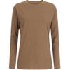 Shop   Women Round Neck CoTTon STreTch Daily Solid Long Sleeve T shirT Dai Wsh  