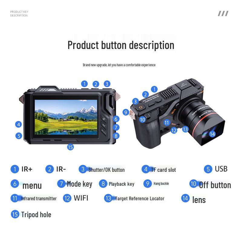 HD Mirrorless Digital Camera for Professional and Travel Use