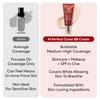 MISSHA M Perfect Cover BB Cream