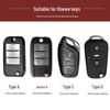 Roewe RX5 Plus Key Case for I5, I6 Max, 350, 360, 550, Clever, Ei5/ei6 – 8 Pack
