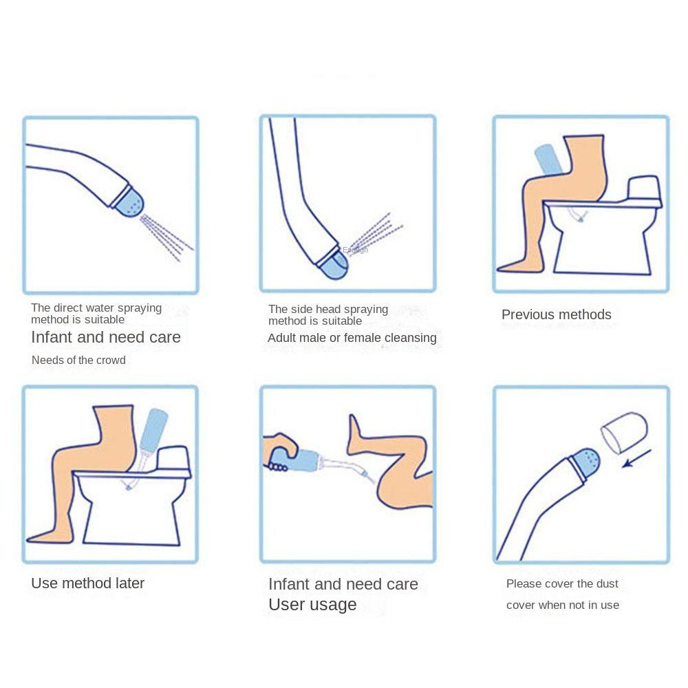 Postpartale Peri-Flasche, tragbare Nasenspülflaschen, Reise-Bidet für Damen