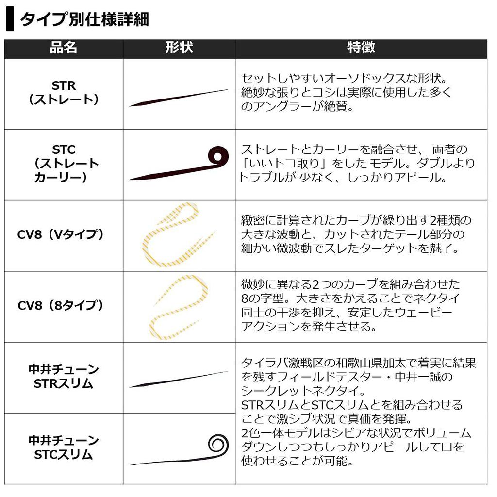 Daiwa (DAIWA) Kohga Silicone Tie Nakai Tune Straight Curly Slim Kohga Pink + Keimura Clear
