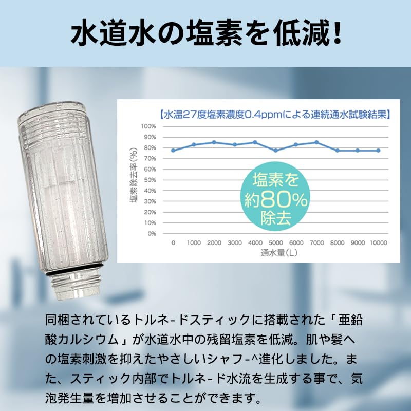 Replacement Cartridge for Shower Rubble Tornado Stick Effectively Removes Chlorine and Allows You To Enjoy a Comfortable Shower Time [MYJYG] Head,