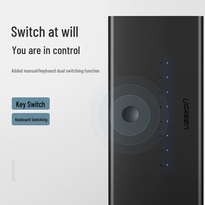 Ugreen 8-Port KVM USB Synchronizer