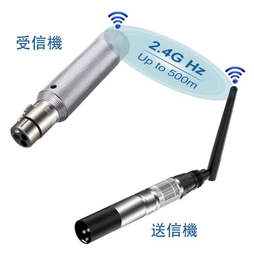 ZonQoonz 1-Pack DMX512 Transmitter and 3-Pack Rechargeable DMX512 Receiver 2.4G ISM DMX Controller Male/Female for Moving Head LED Stage Lights