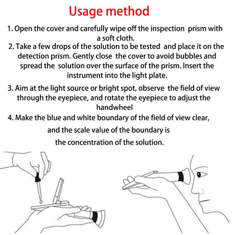 Portable Animal Urine Refractometer with Obtain Reliable Results for Cat Dog