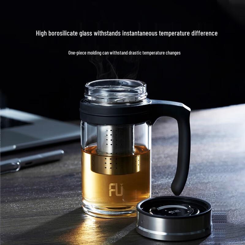 FUGUANG Classic Borosilicate Glass Tea Mug