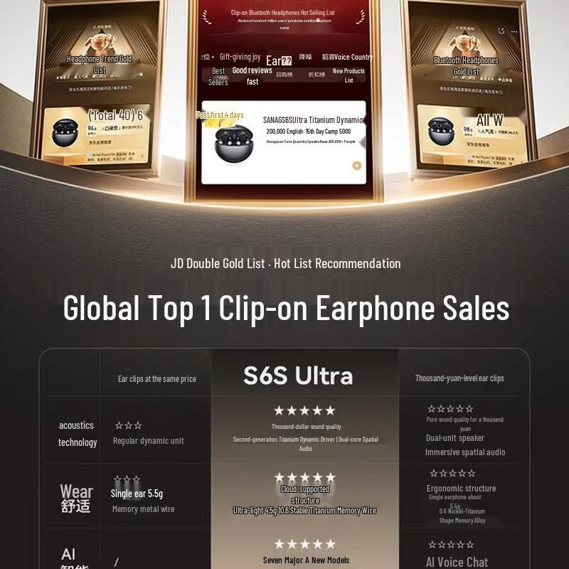 SANAG S6S Ultra Open-Ear AI Translator Bluetooth Headphones