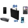 Мережа – USB Bluetooth адаптери