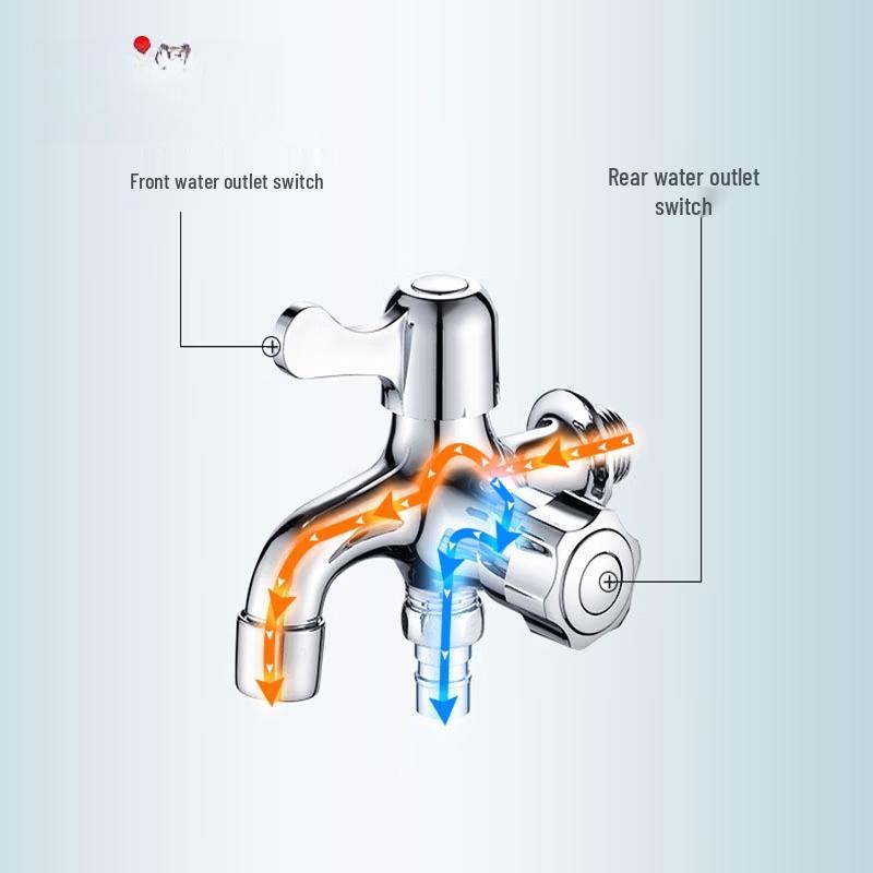 Multi-functional Dual-Head Washing Machine Faucet
