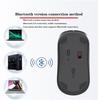 Lenovo M25 Kabellose Maus, Leise Maus, 2,4 G, tragbare mobile optische Büromaus, einstellbare DPI-Stufen für Notebook-PC-Laptop
