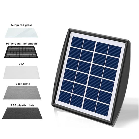 Solar Pond Lights RGB LED 3-in-1 Set Submersible Waterproof Spotlights with 4 Lighting Modes Solar Energy Saving Adjustable Head Panel Dusk