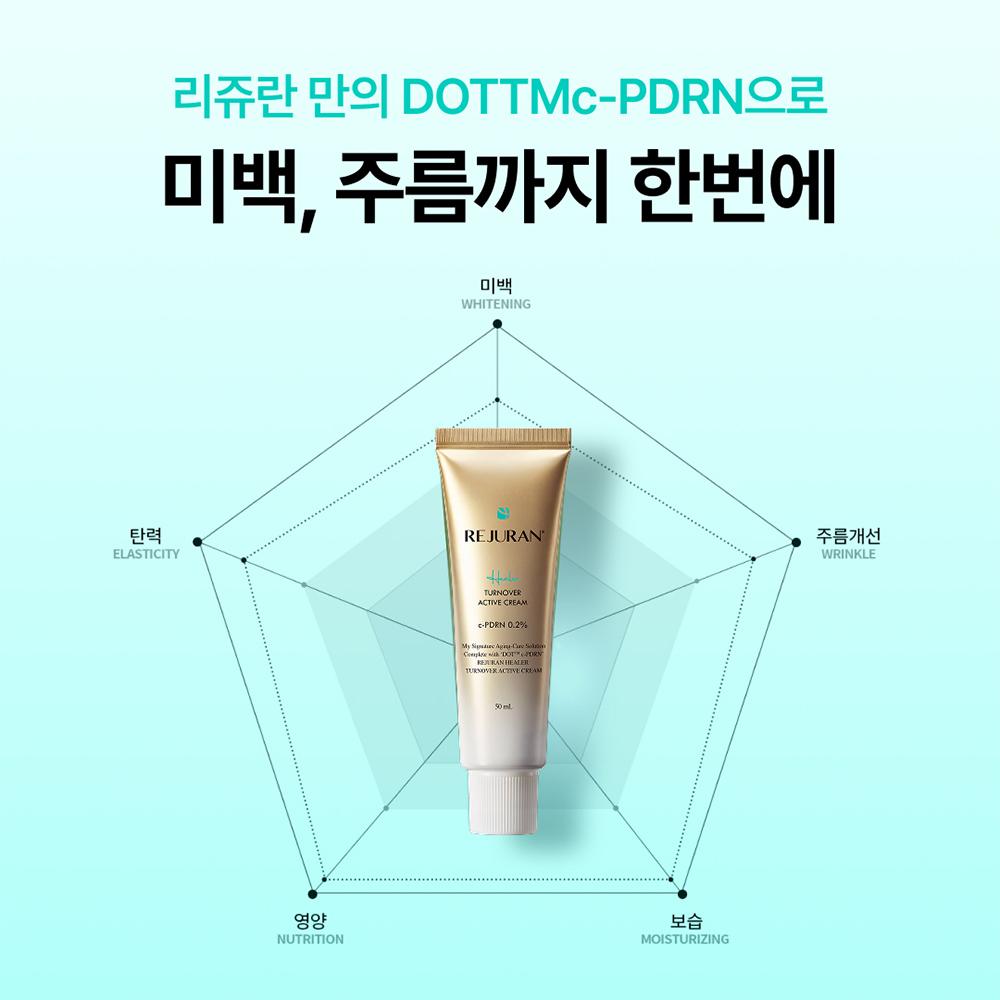 Rejuran [c Pdrn Water Light+glow Care] Rejuran Healer Turnovers Active Cream 50ml  + 5ml Ampoule Gift 