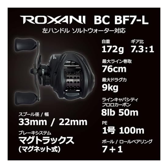 AbuGarcia Roxani BC BF7-L 2024 Model Left Handle