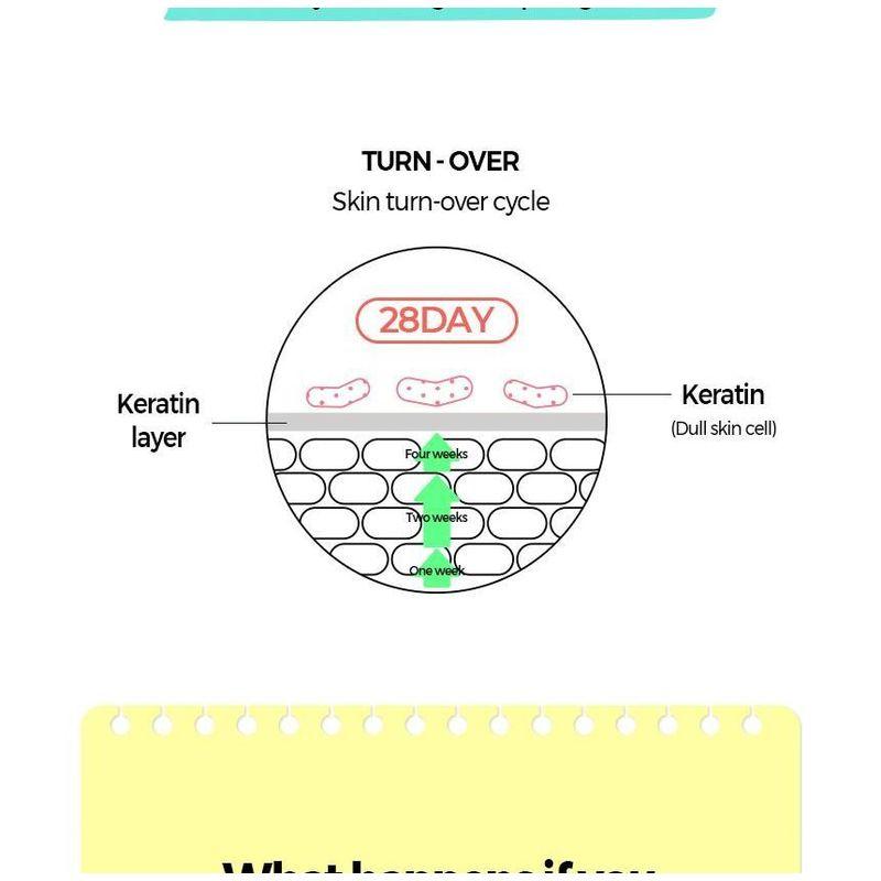 KLAVUU - Phytoncide Peeling Gel