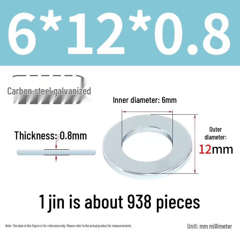 Oversized Thickened Galvanized Iron Flat Washer M2M3456810-M6