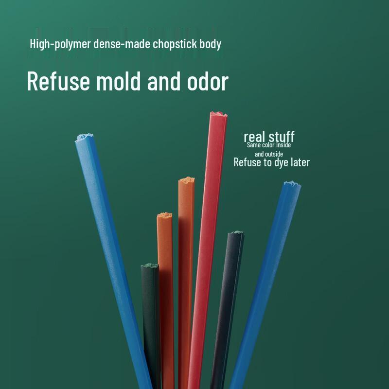 Chuidahuang Color-Coded Antibacterial Alloy Chopsticks, 5 Pairs