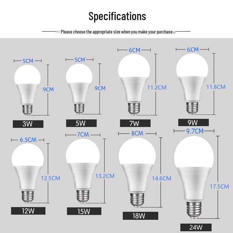 

Низковольтна світлодіодна лампа E27 для DC/AC: 5В, 12В, 24В, 36В - Ідеально для рибальських човнів, верстатів та гірничої промисловості. 9W