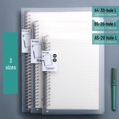 Defter ve Bloknotlar – Dizüstü Bilgisayarlar