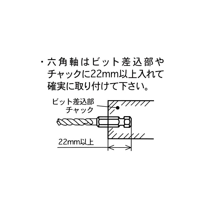 NACHI Hex Shank Metalworking Drill Bit 2.0mm (Metalworking)