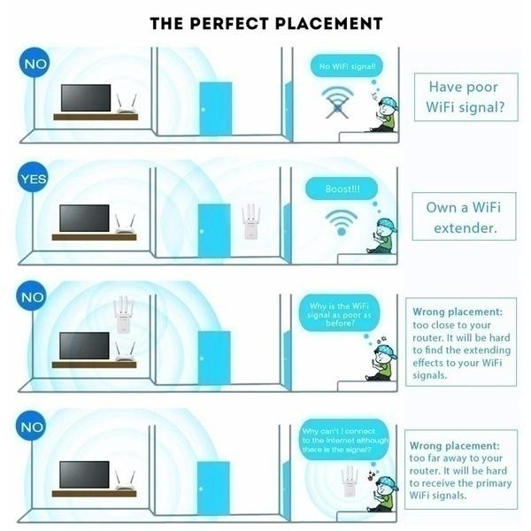 1200Mbps bezvadu WiFi atkārtotājs Wi-Fi signāla pastiprinātājs 2,4G/5GHz Wi-Fi pastiprinātājs liela attāluma paplašinātājs maršrutētājs tīkla karte datora piederumi