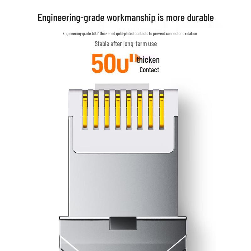 SAMZHE CAT7 Shielded RJ45 Connector