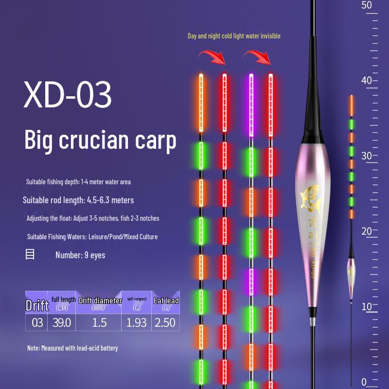 High Sensitivity Color-Changing Electronic Fishing Float for Day & Night Use