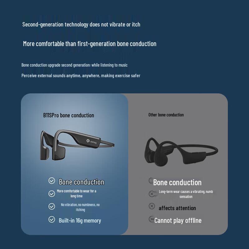 Sanag B11SPRO Bone Conduction Sport Headphones