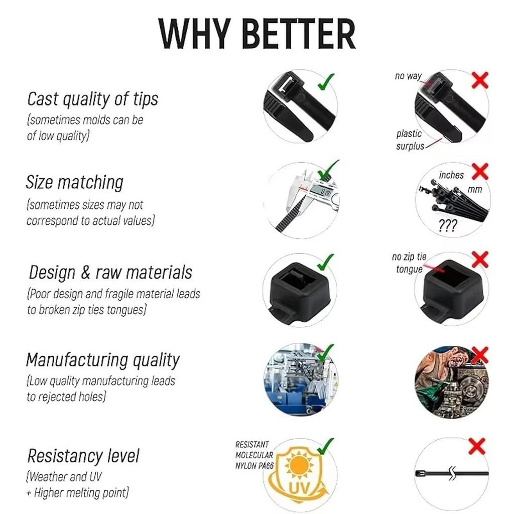 100 sztuk opasek kablowych nylonowych 3100mm Szerokość 1,9MM Pogrubione