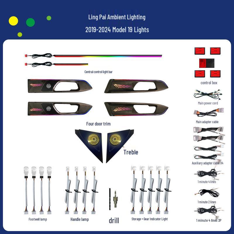 Honda CR-V 2023-2024 Ambient Car Lighting