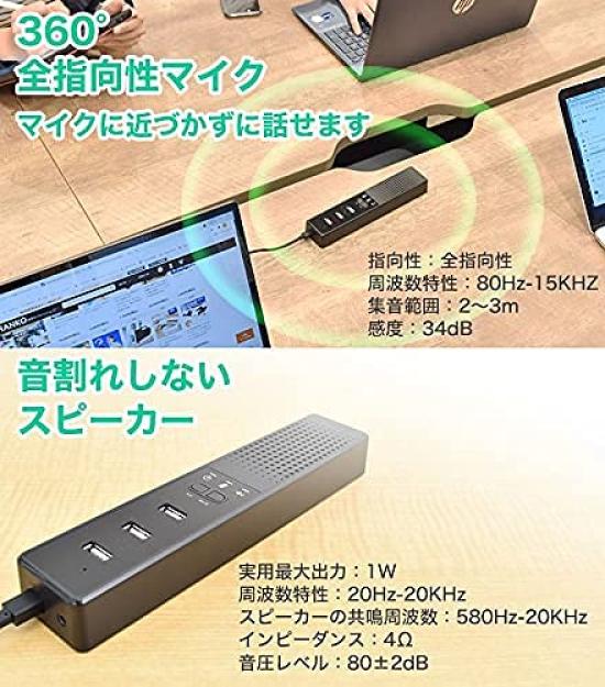 THANKO Perfect for Web Speakerphone Omnidirectional with Microphone Microphone Mute Function Speaker Mute Function Easy USB Connection Conferences!