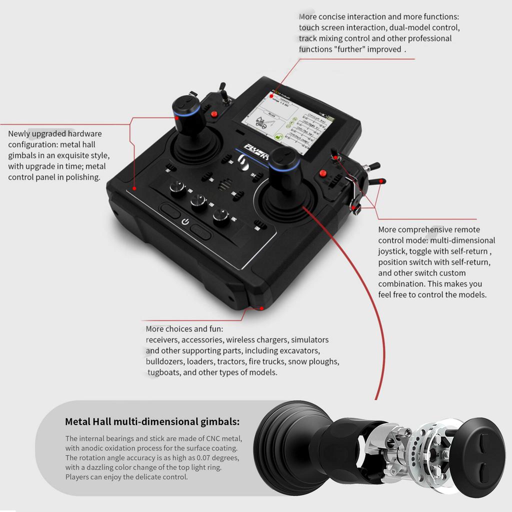 FLYSKY 2.4G Transmitter 18CH 5D Hall Sensor Gimbals AFHDS 3 Radio 3.5 Inch TFT Touching Screen for